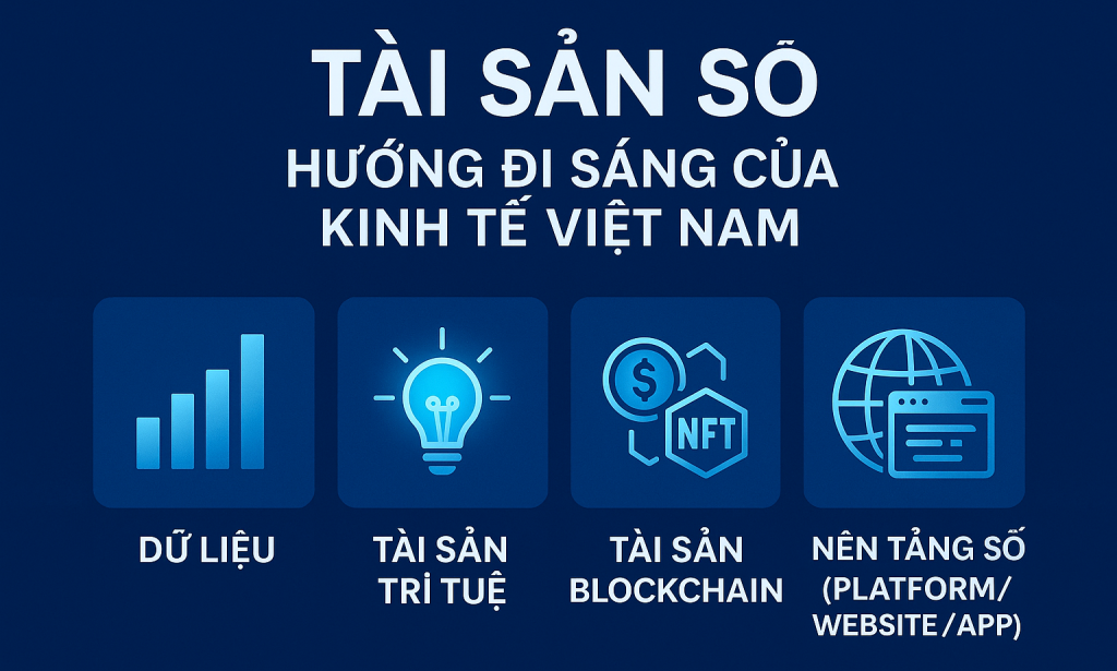 Tài sản số – Hướng đi sáng của kinh tế Việt Nam trong kỷ nguyên mới